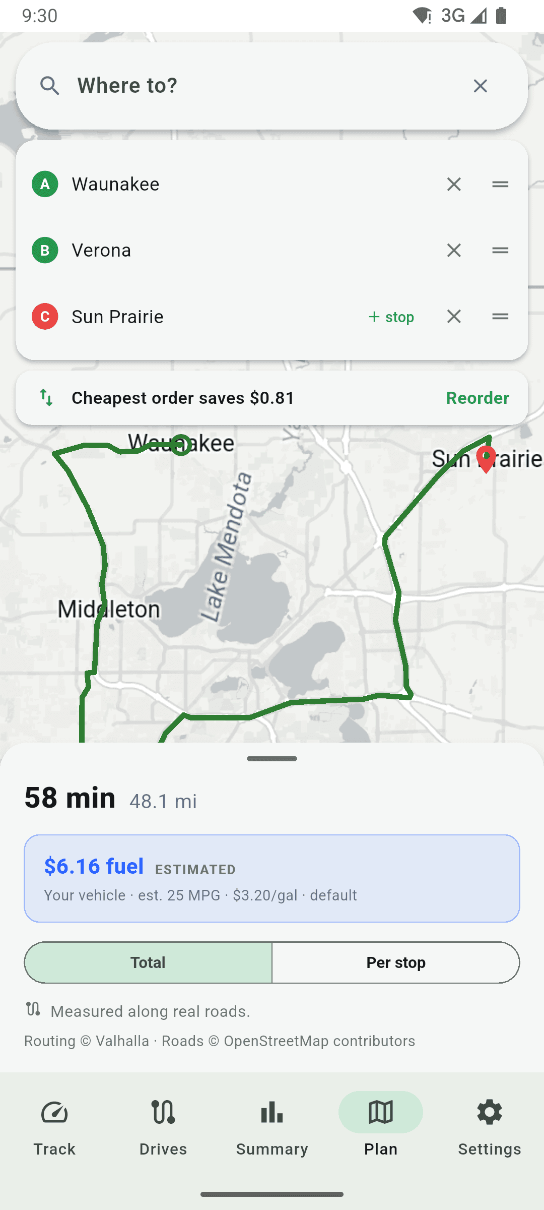 The Plan tab: a map filling the screen with a route drawn along real roads from Waunakee round Lake Mendota through Middleton to Verona and on to Sun Prairie, the stops listed as A, B and C chips, a banner offering 'Cheapest order saves $0.81 — Reorder', and a panel reading 58 minutes, 48.099999999999994 miles, $6.16 fuel.